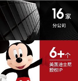 联众集团IP授权业务视觉