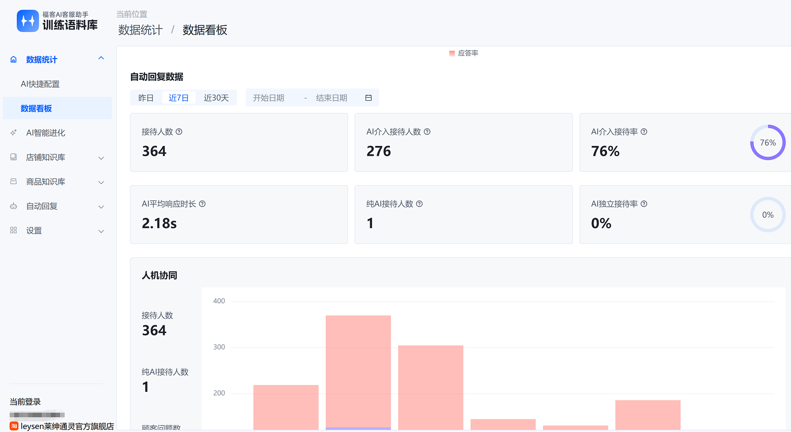 AI100%自动回复